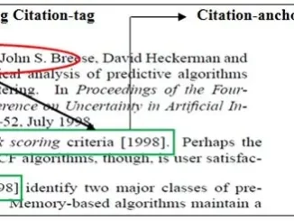 The Definitive Guide: How to Cite Half a Sentence Like a Pro